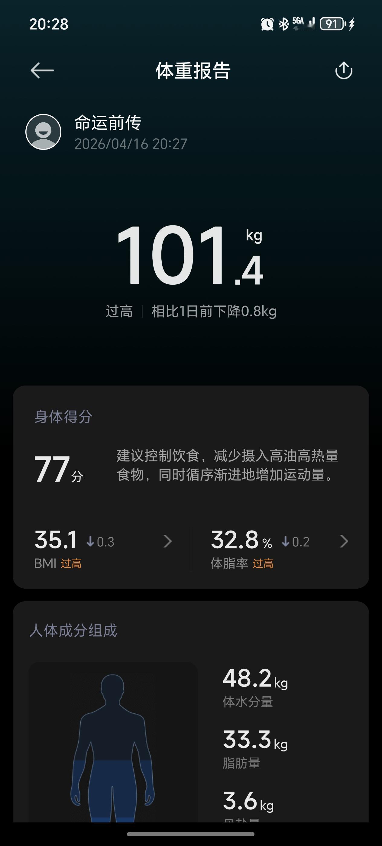 继续减肥，立此存照！