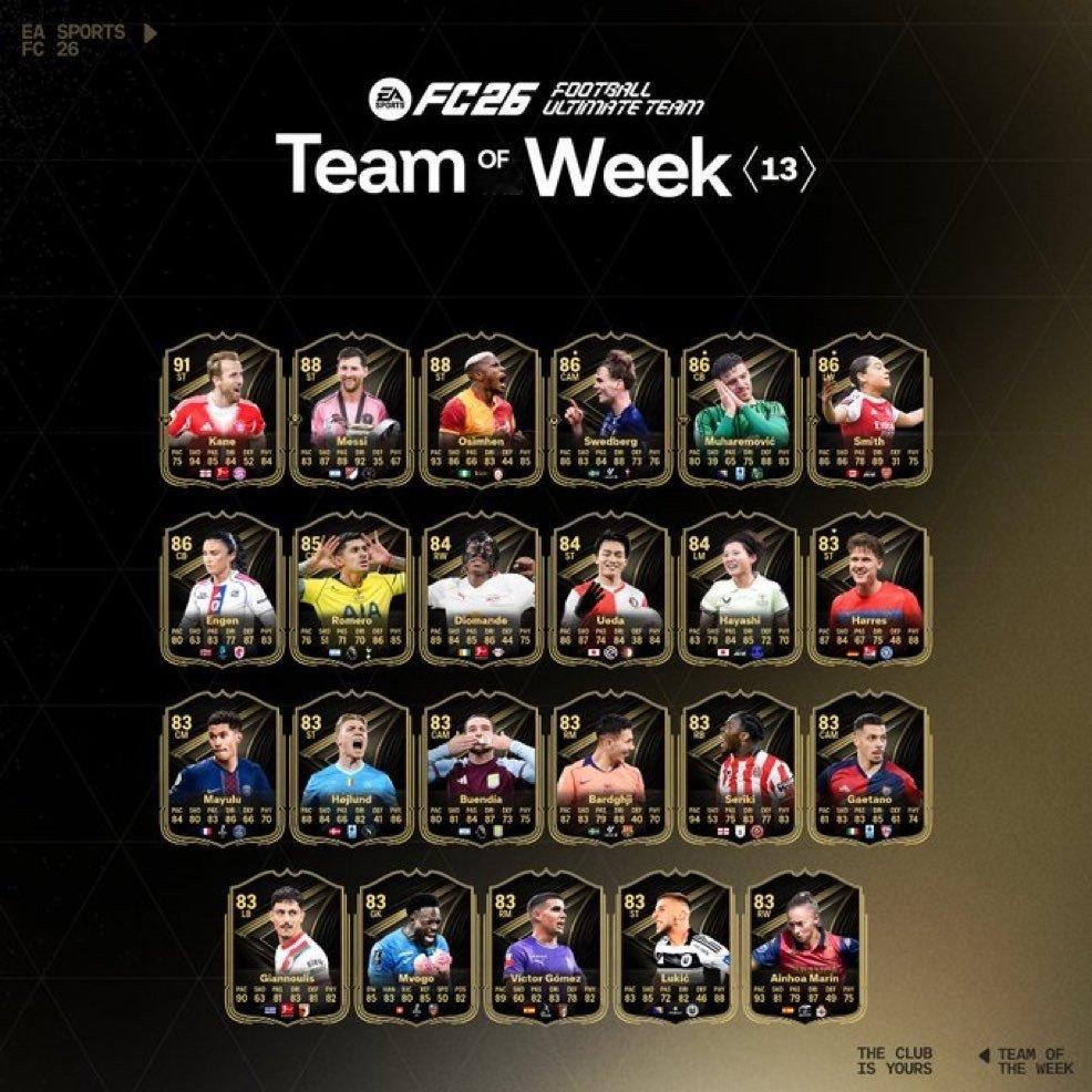 梅西和罗梅罗入选FC26本周最佳阵容🐐梅西