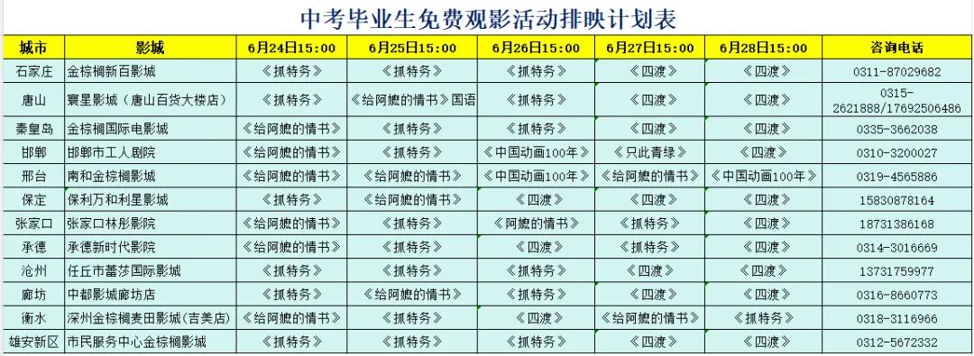 【河北推出2026年中考考生公益观影活动】由河北省委宣传部、河北省电影局策划主办