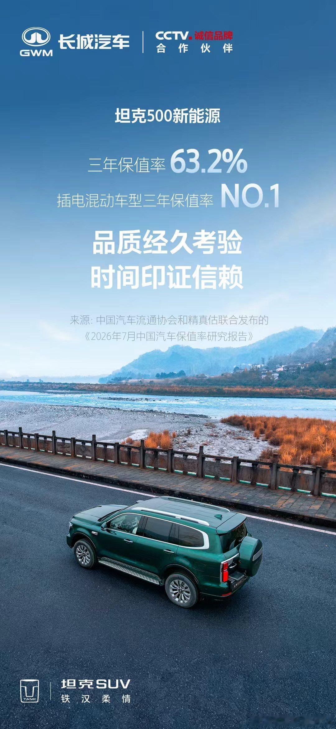 根据《2026年7月中国汽车保值率报告》坦克400新能源获插电混动车型一年保值率
