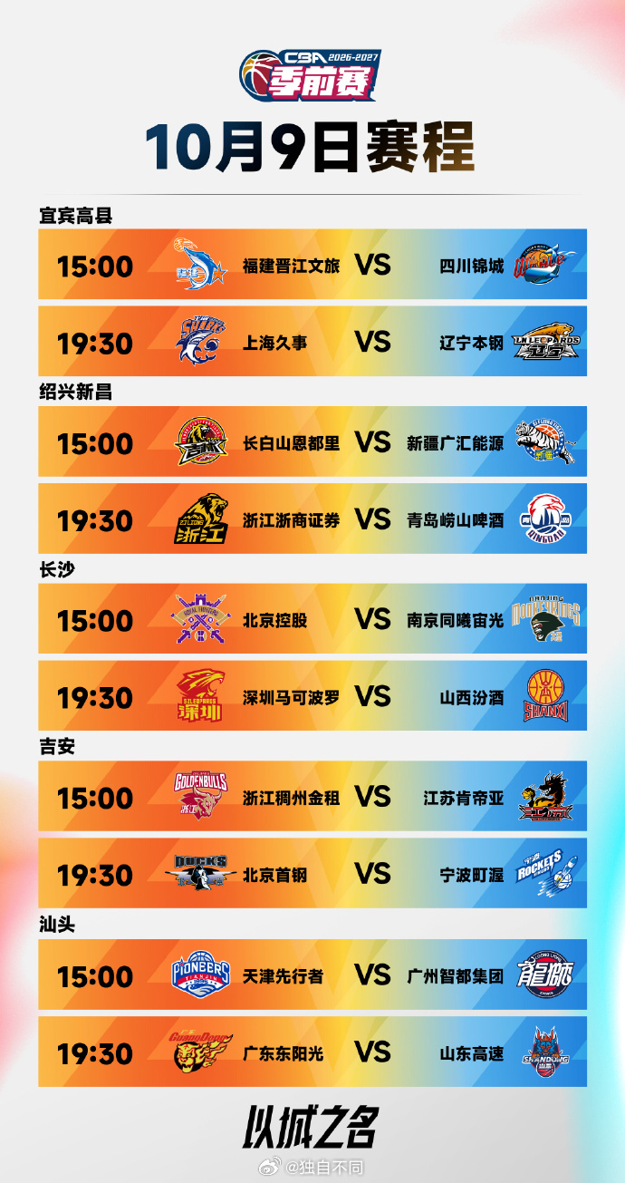 咱自己的CBA季前赛也要开打了。10月9日，几个赛区同时打响，青岛男篮在绍兴赛区