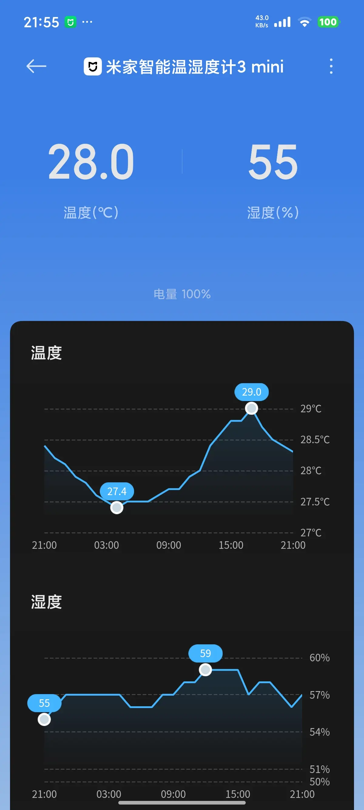 命运和真的改不了吗？