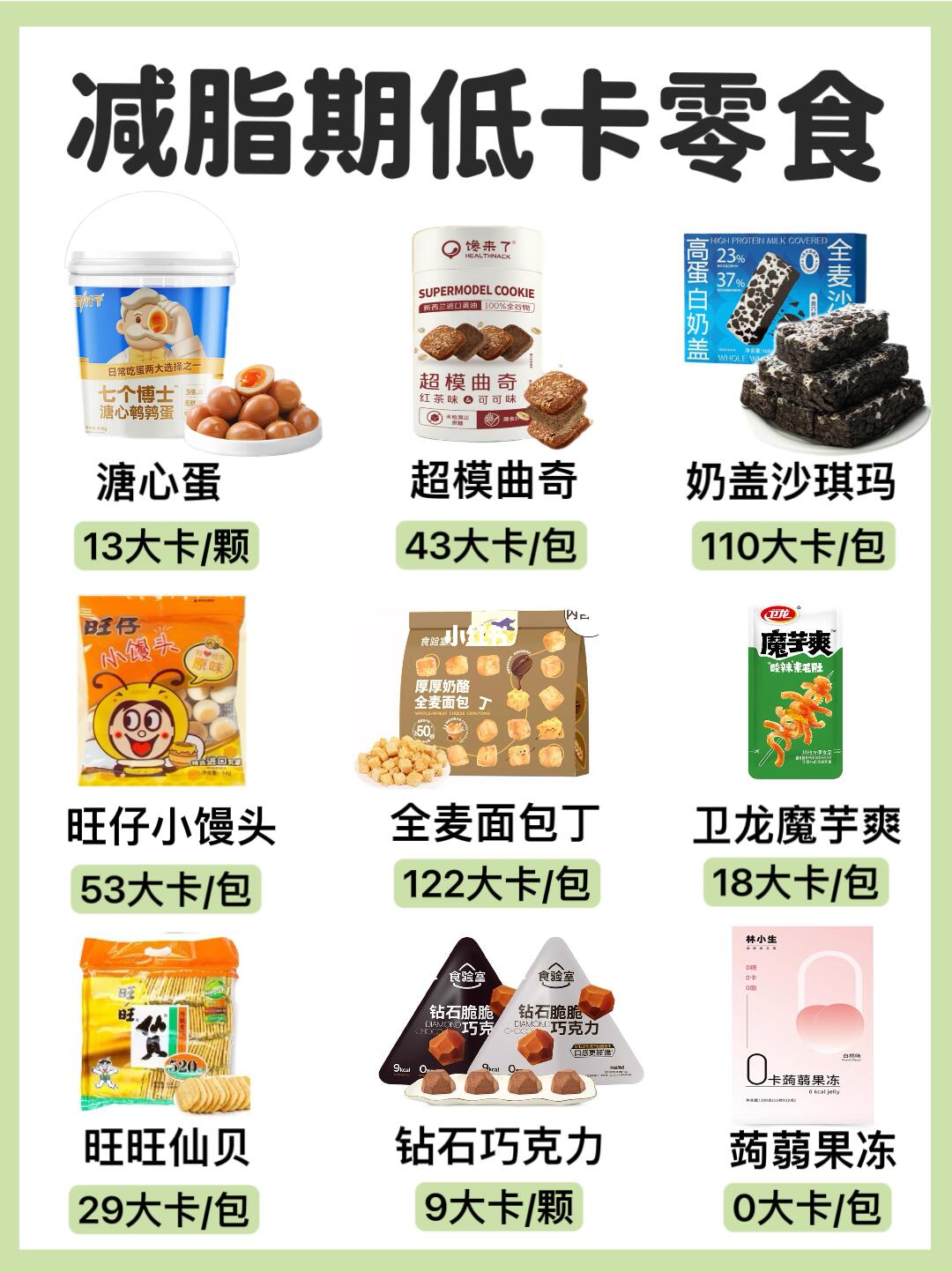 100大卡以内零食合集🔥减脂期解馋必备‼️