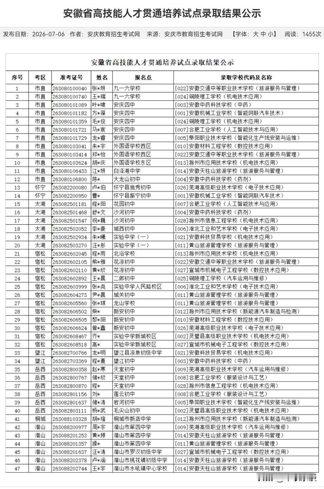 3+4。3+2+2录取结果公布
舞蹈，网联汽车没录满。补录。