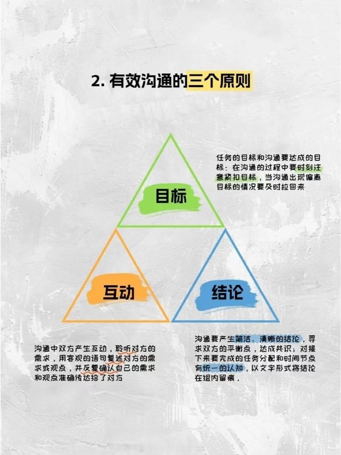 在职场“会说话”超重要！影响工作效率的往往不是知识和技能，更多时候沟通效率才是决