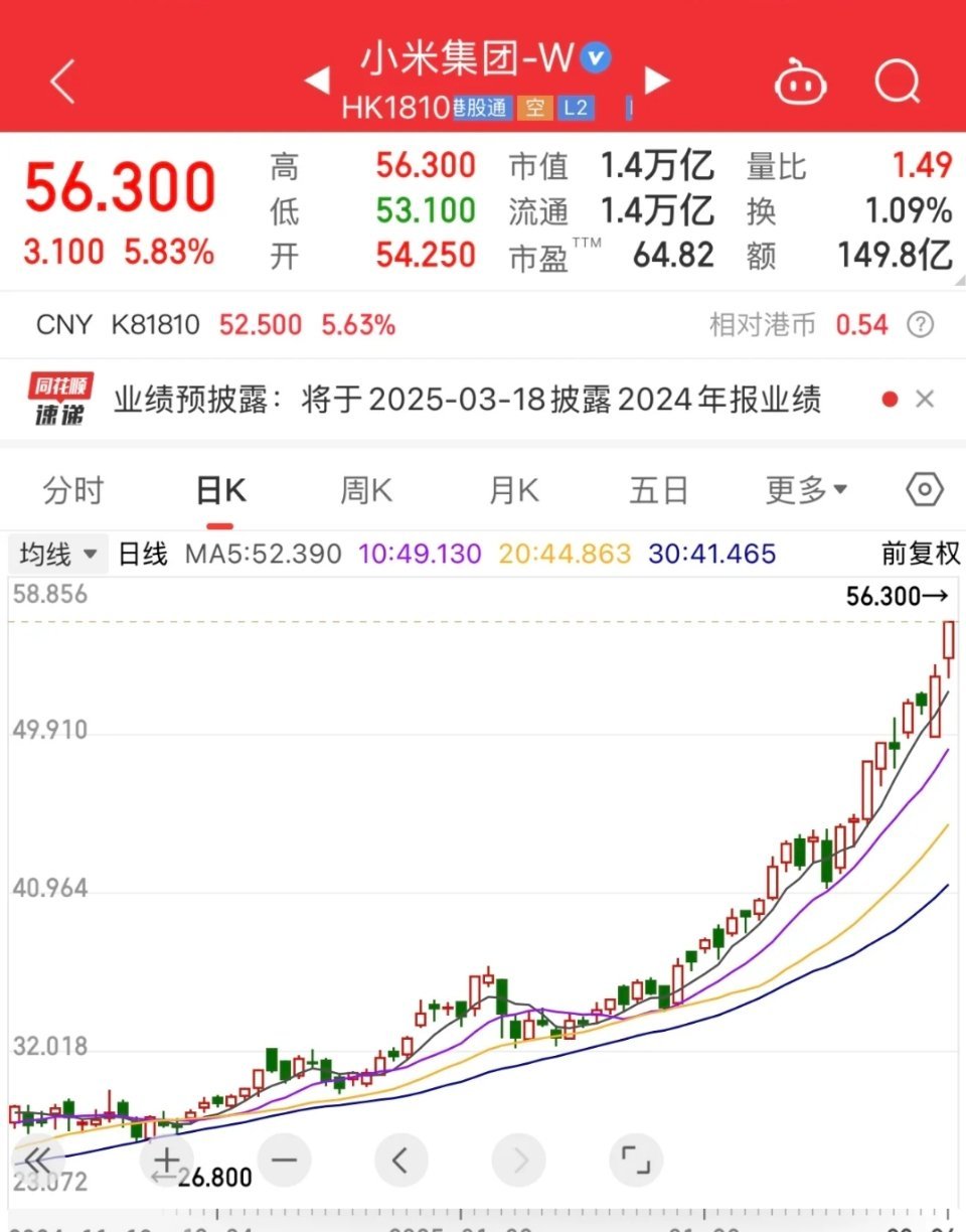 雷军喜提1小时首富体验卡  小米的股票20多的时候有人喊我买，我错过了，30多的