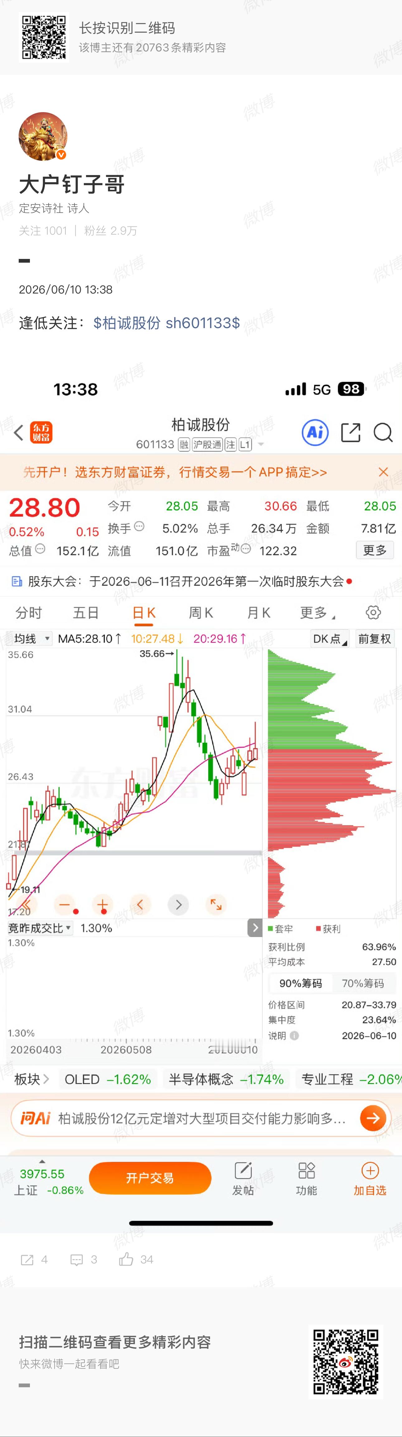 开始反攻，有跟上节奏的粉丝朋友们来一波168……大家顶起来…… 