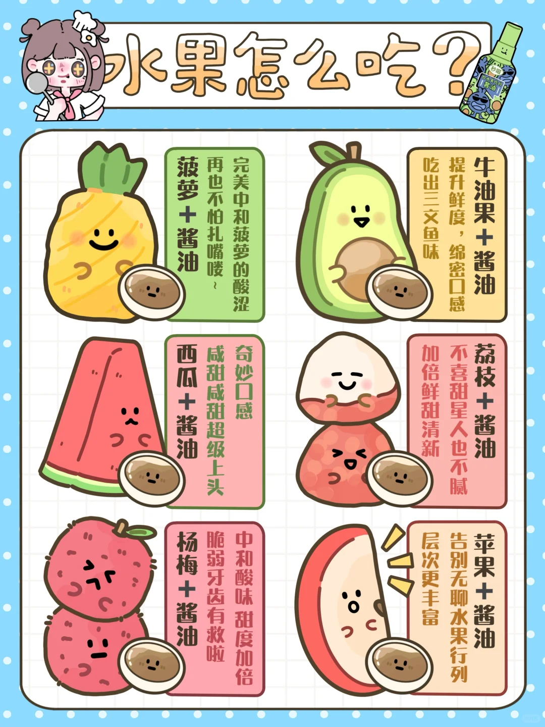 手绘食谱🍉｜水果的神奇吃法⁉️你试过哪个🤔