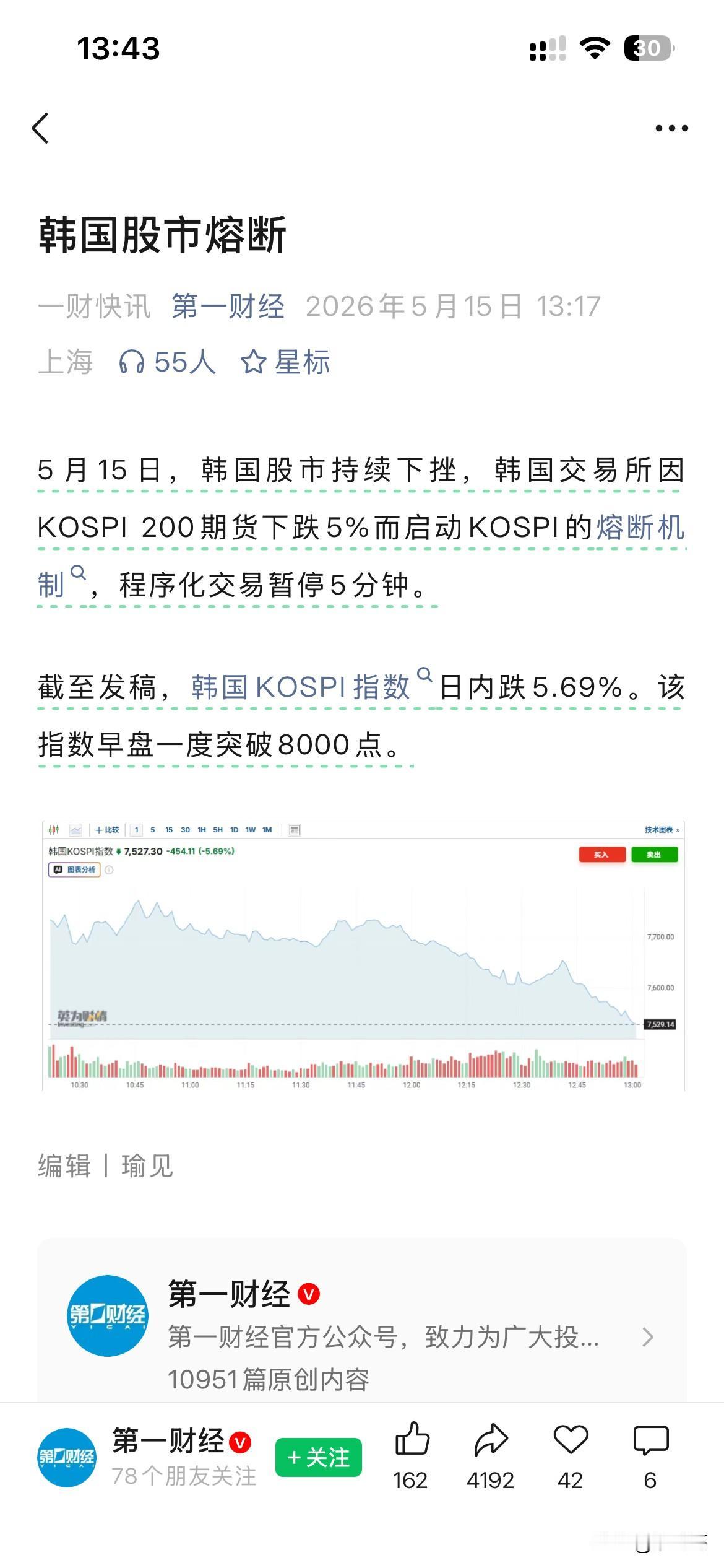 中国股市到底怎么了？
长期以来，看美股脸色，
美股跌，A股跟着跌，
美股涨，它不