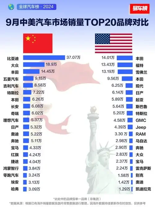 特朗普威胁 100% 关税，普京会被吓倒吗？