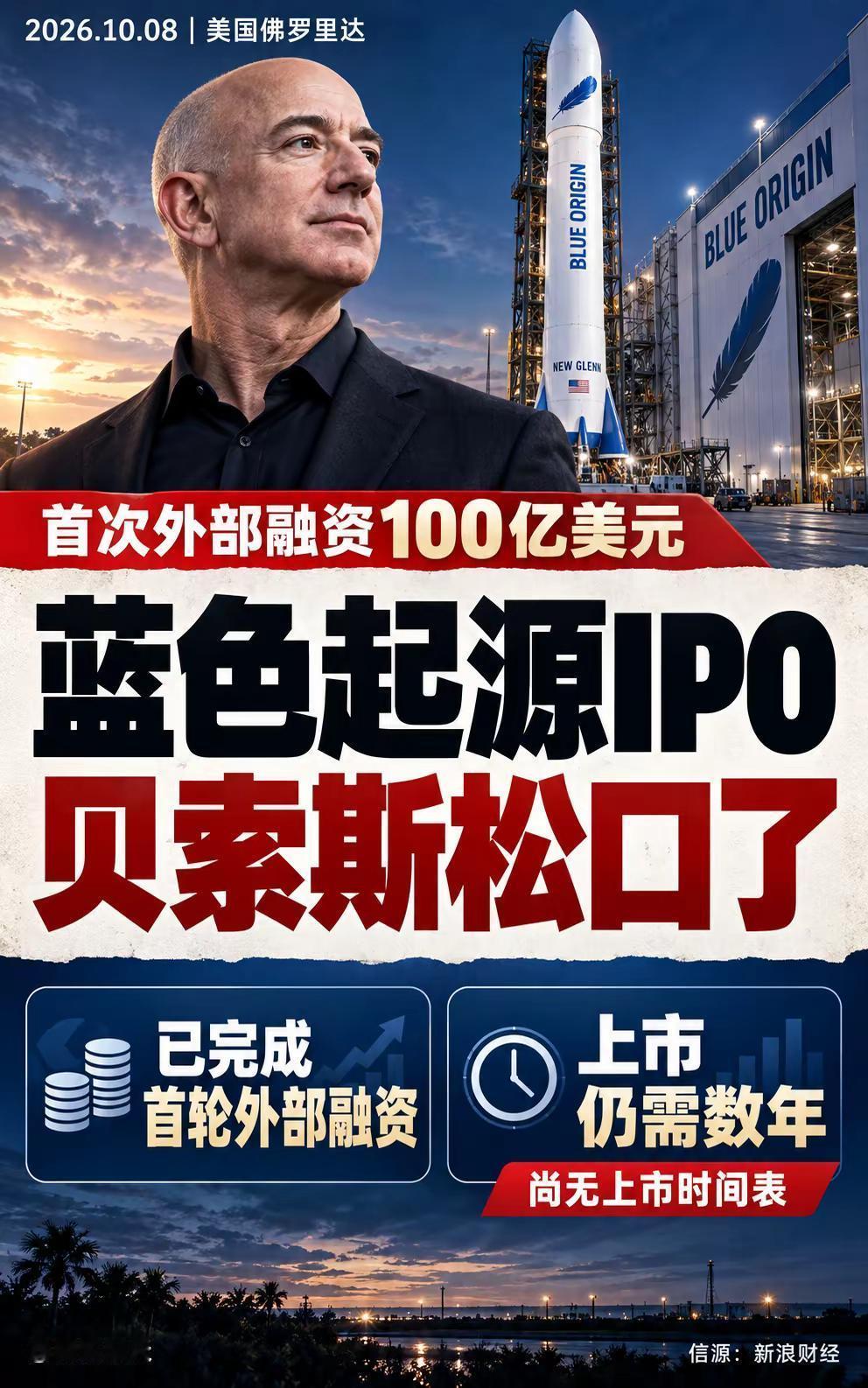 贝索斯松口，蓝色起源要上市？。北京时间10月8日，贝索斯透露，蓝色起源已完成首次