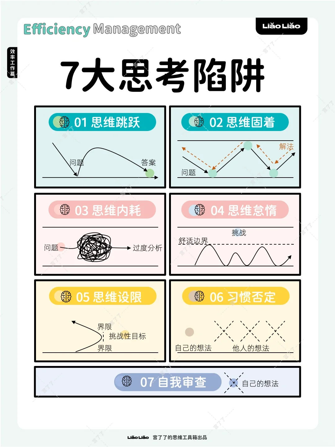 7大思考陷阱