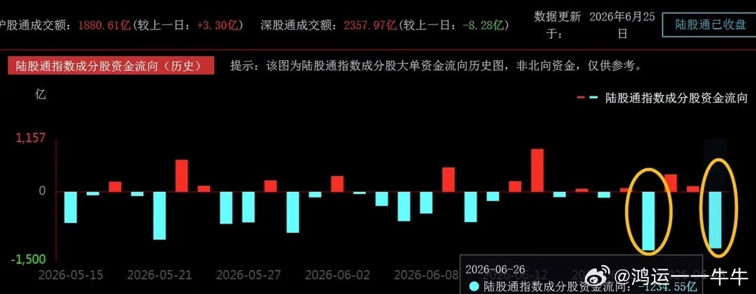 亚太重挫、AI基建集体杀跌！深度拆解：是逻辑终结，还是高位洗盘？今日日韩股市大跌