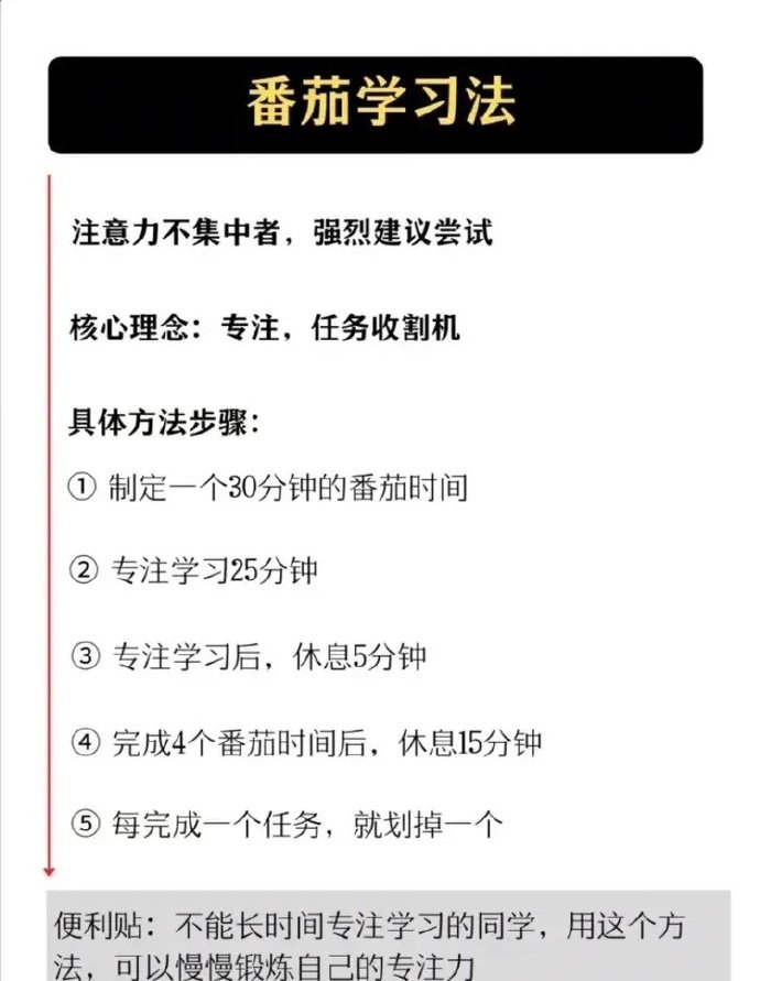 全世界公认的7大顶尖学习方法（建议收藏）