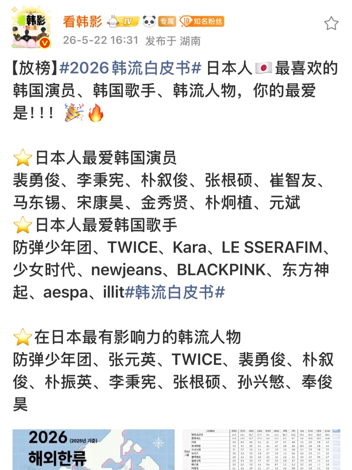张元英单人打团很厉害哦