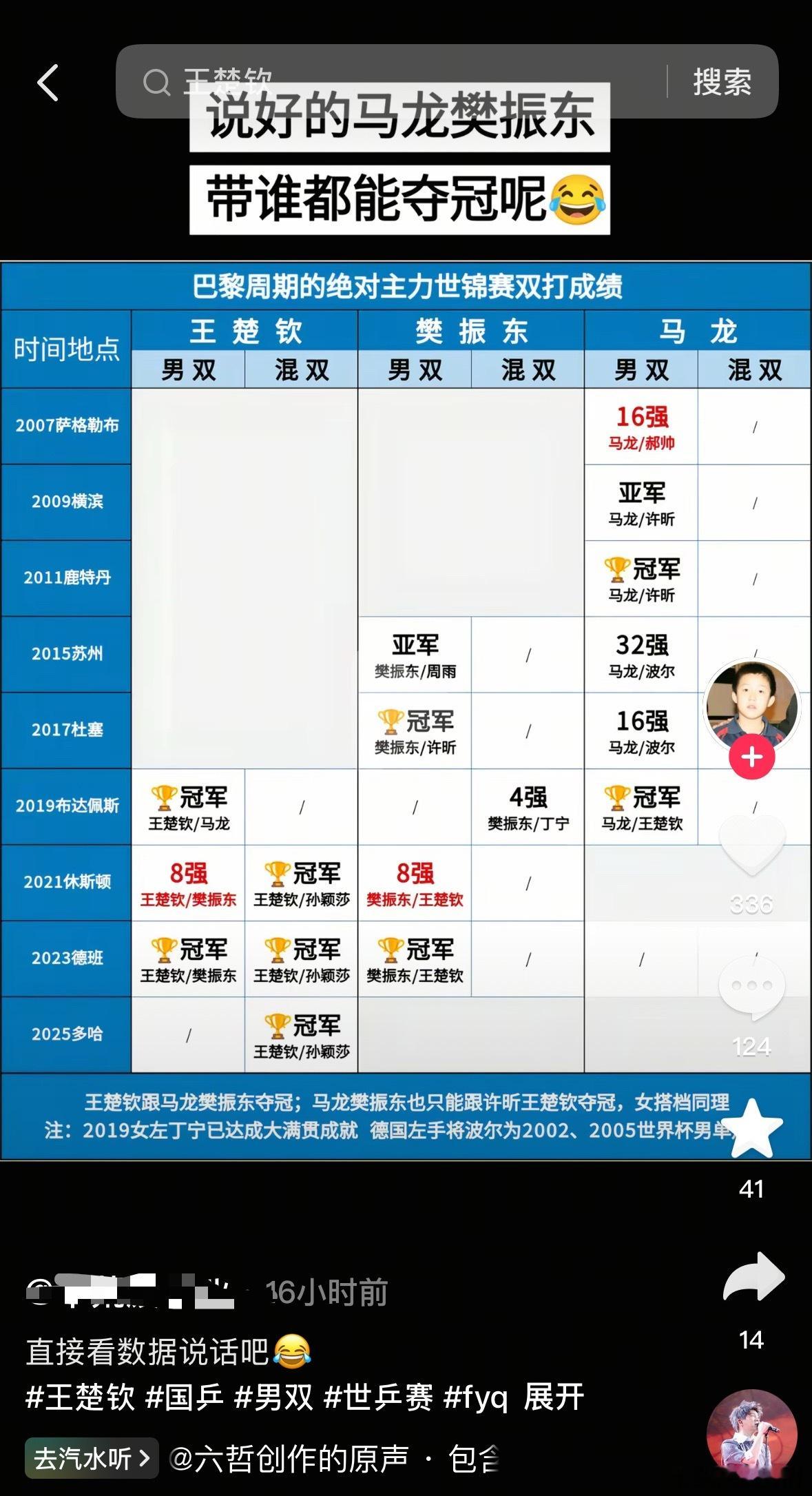 我滴妈这竟然不是演的，洗头妹疯了吧[吃惊] ​​​