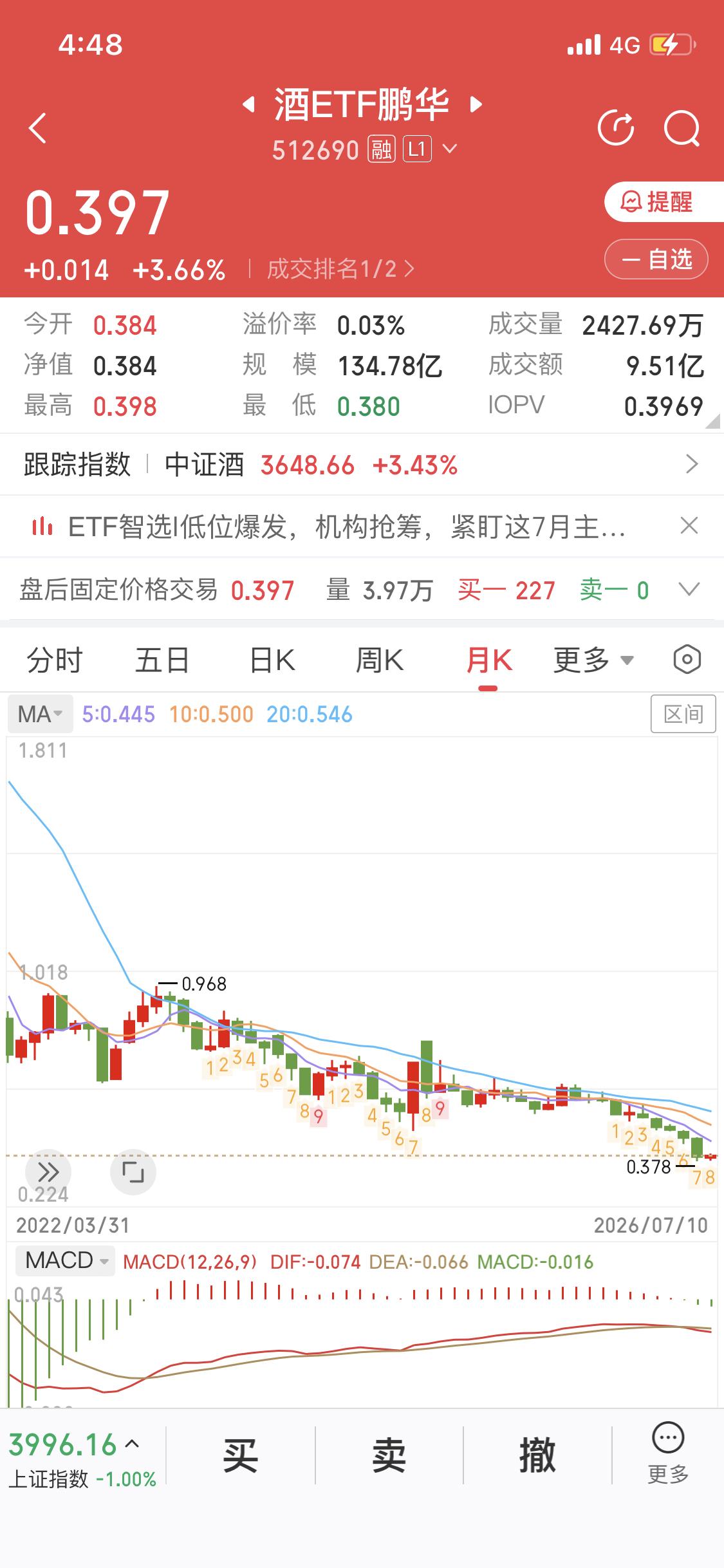 到目前为止
7月的上旬已经过完
主线还没有浮出水面
主线扑朔迷离
机器人有过涨停