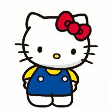 Kitty｜可爱头像｜蓝色系头像｜Kitty猫头像｜  壁纸丨三丽鸥丨动漫 Ki