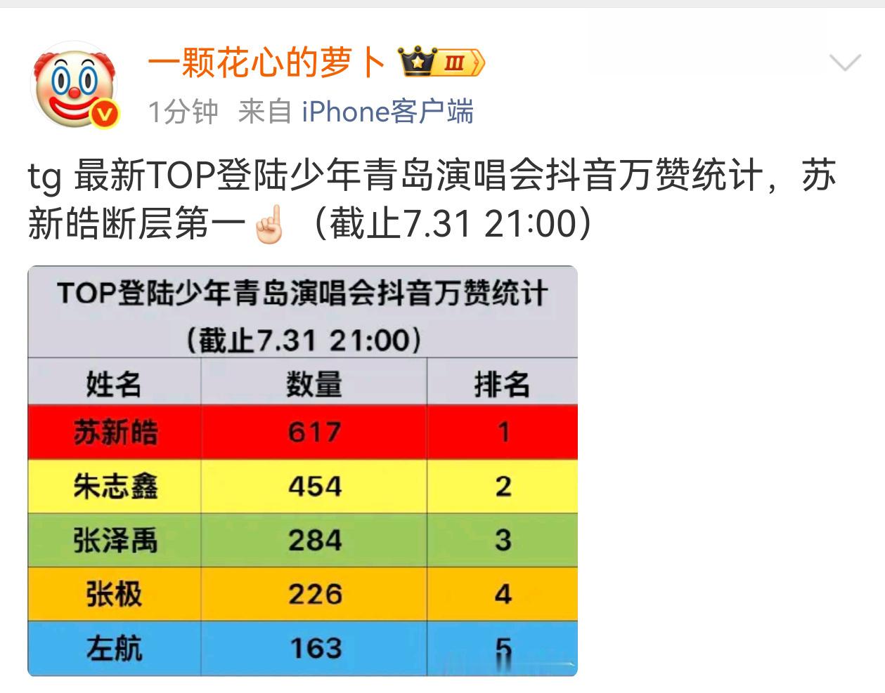 这个比罗伯特说的更离谱