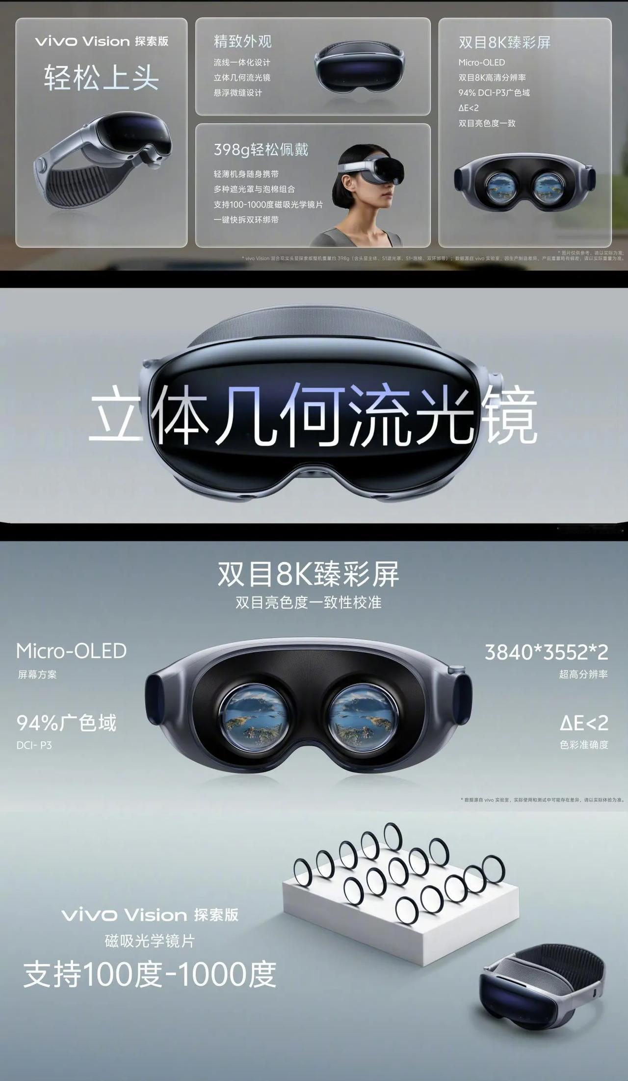 vivo Vision虚拟混合头显探索版发布，用户每天可直接的去店里体验。

核