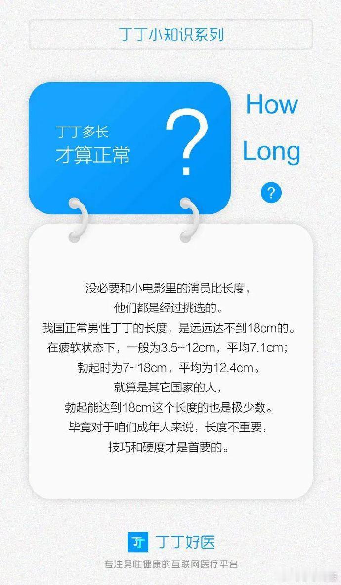 丁丁到底要多长才算正常？真相是~丁丁好医[超话] ​​​