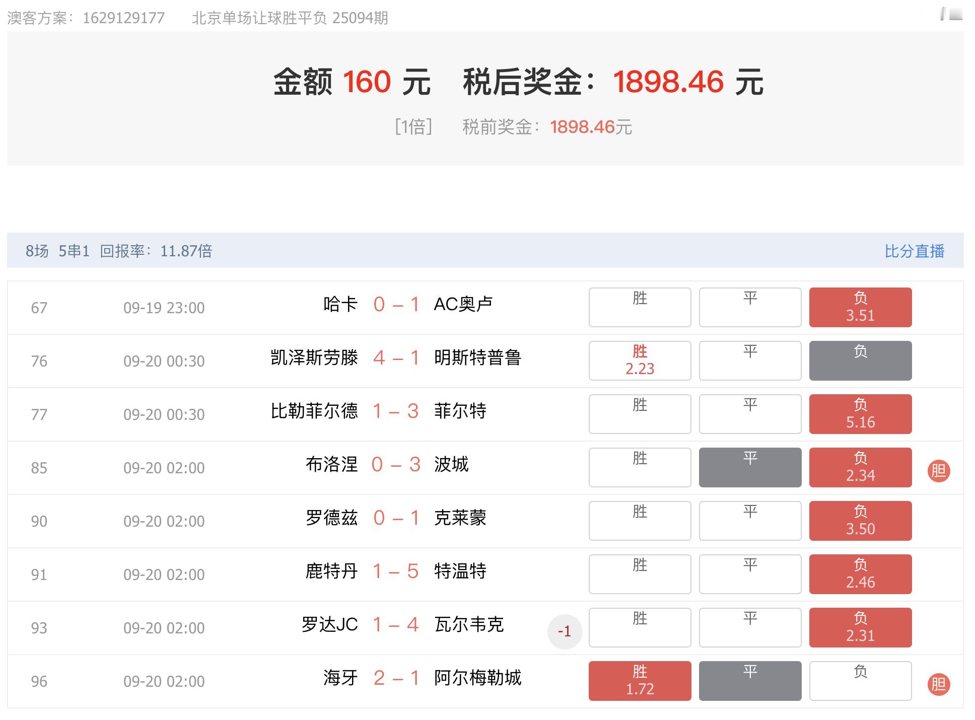 昨天大红！命中10倍收益单！ ​​​