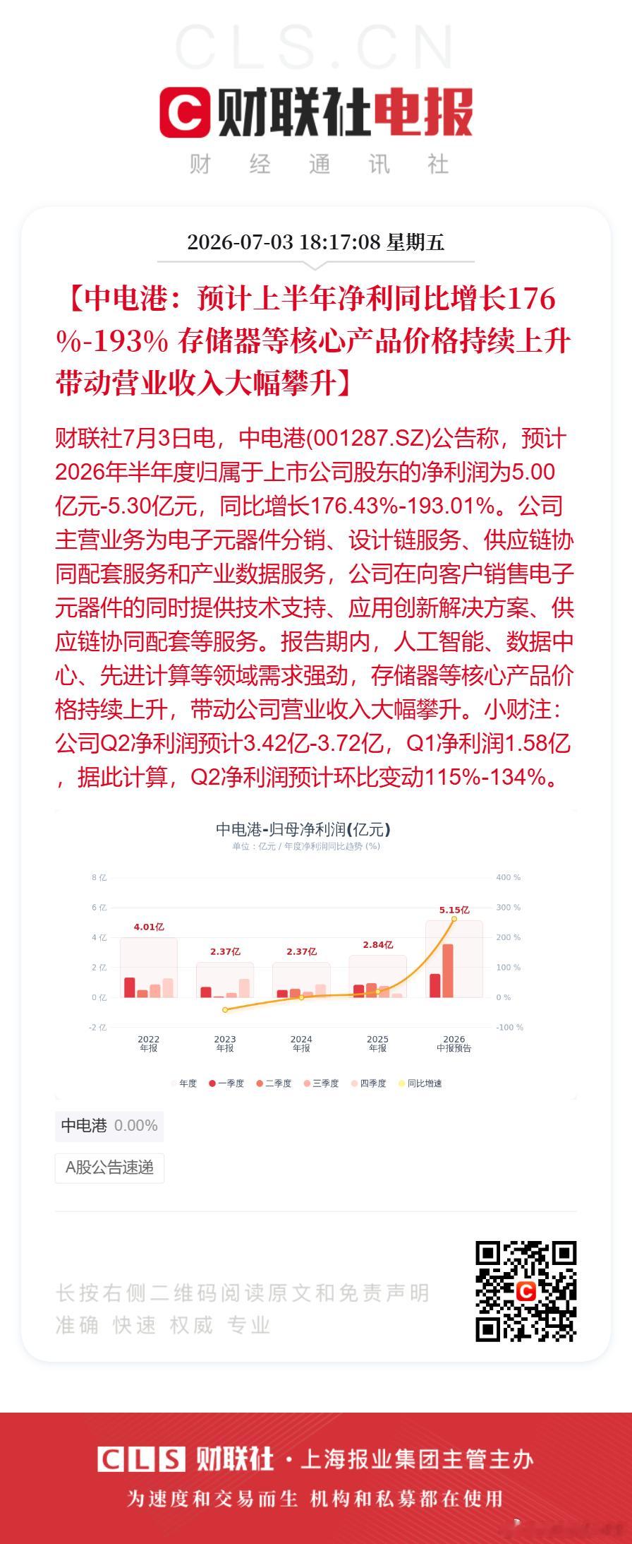 中电港上半年净利预增近200%中电港预计上半年净利润超5亿【中电港：预计上半年净