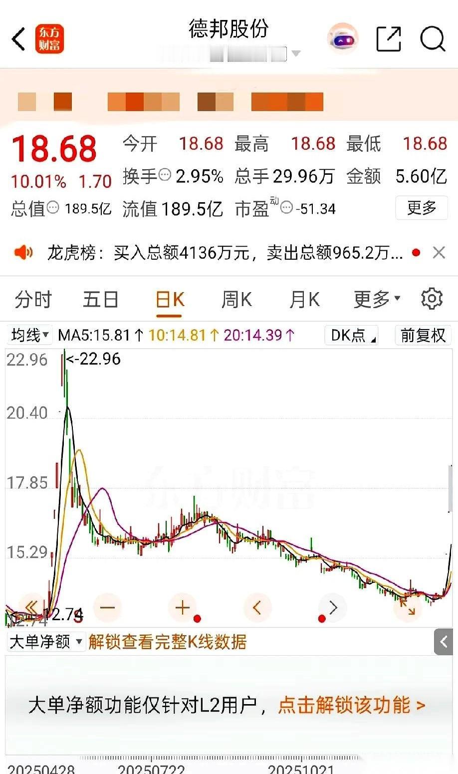 德邦股份，这四个字，曾是无数人账户里一道绿色的伤疤。
那根线，直直往下戳了整整半