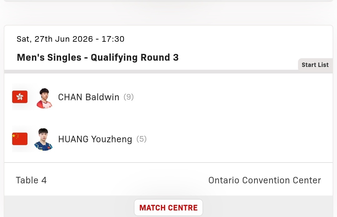 政在这里 🆚黄友政 📍WTT美国大满贯🏓赛程信息预告🏓『资格赛第二比赛日