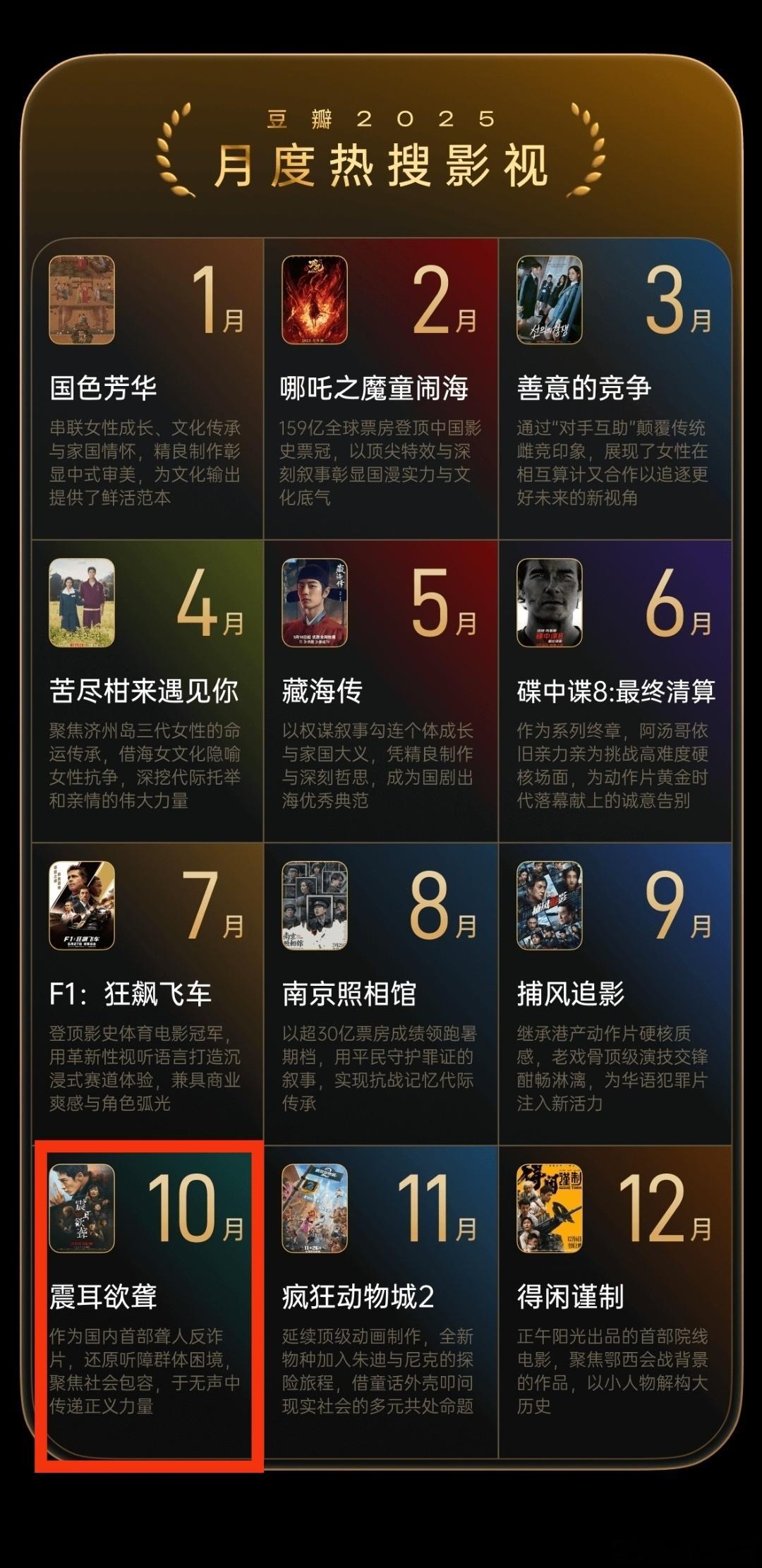 檀健次《震耳欲聋》不愧是国庆档最高评分，荣膺10月热搜影视，硬实力经得起时间沉淀