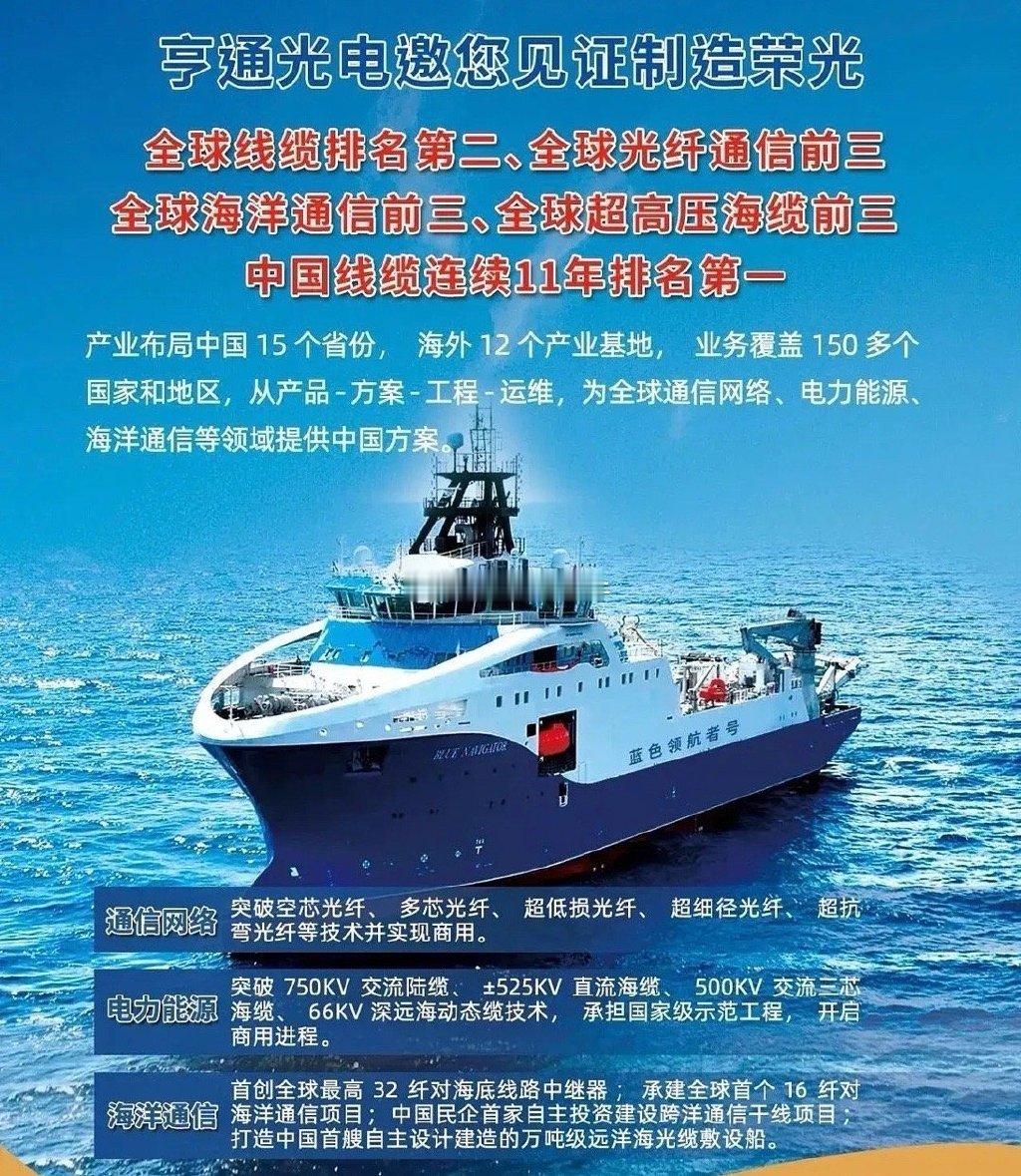 光纤光缆四大龙头，谁更具有价值？1.长飞光纤——全球光纤光缆领导者！全球唯一实现