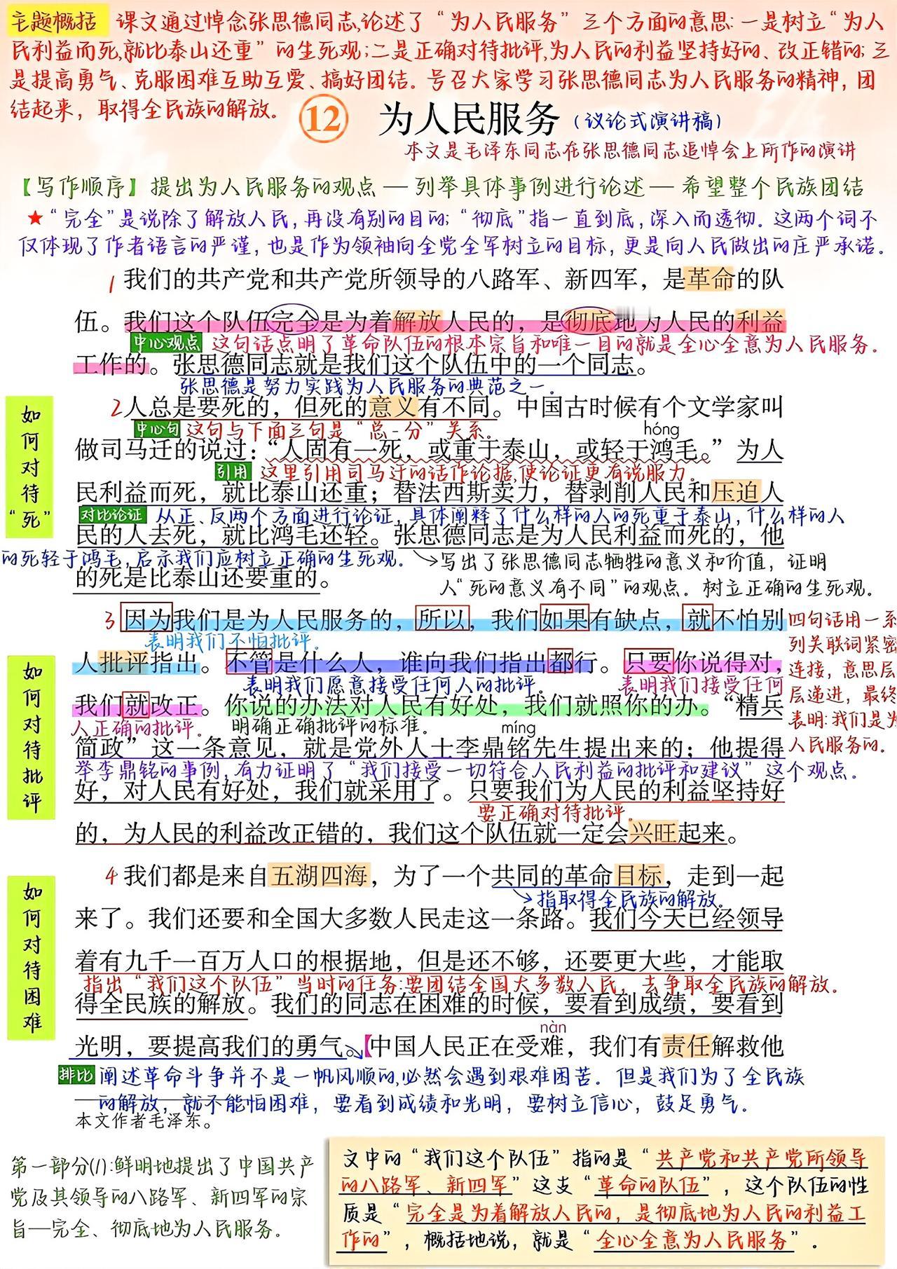 六年级下册语文，第12课《为人民服务》课堂学习笔记，收藏复习~六年级语文