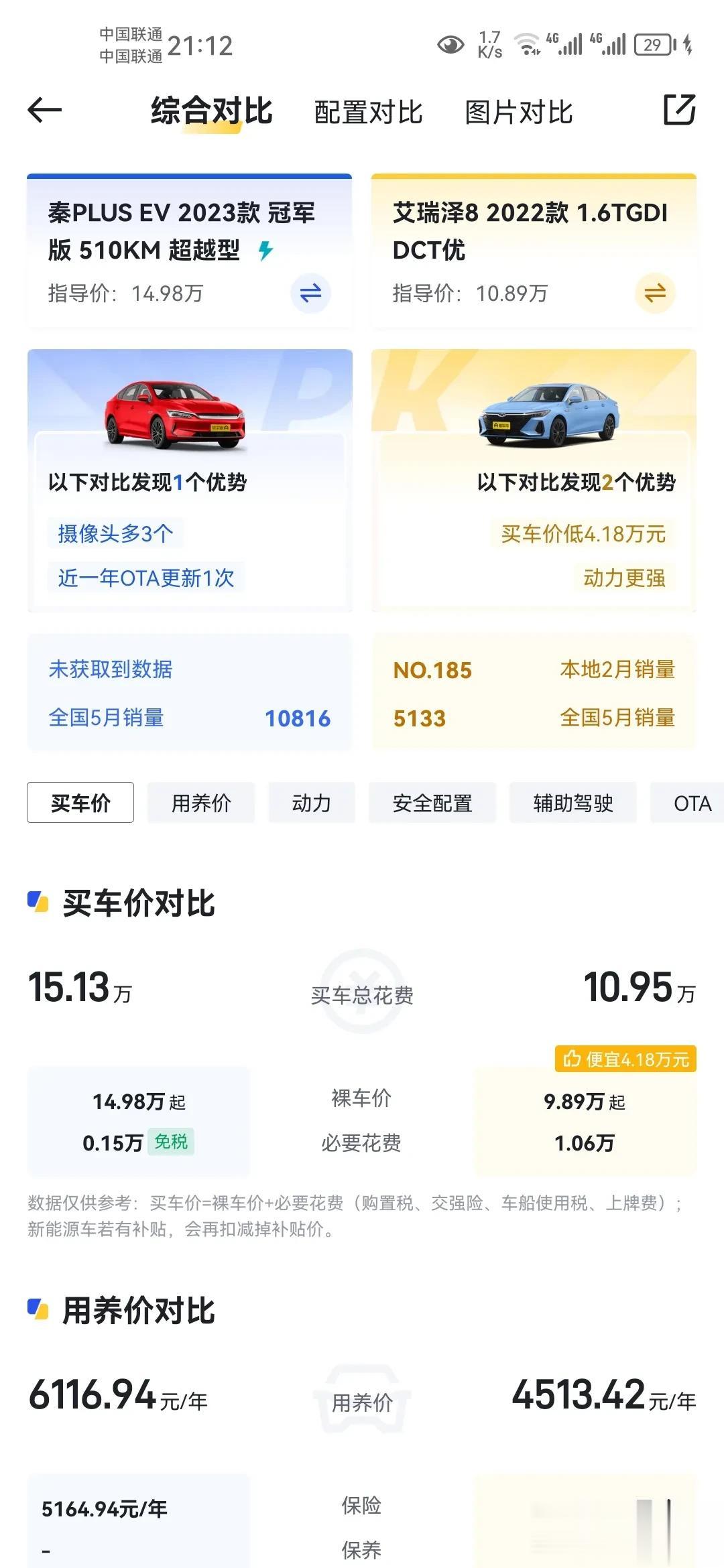 15万的电车和10万的燃油车，你会怎么选！
秦plus EV冠军版510KM  