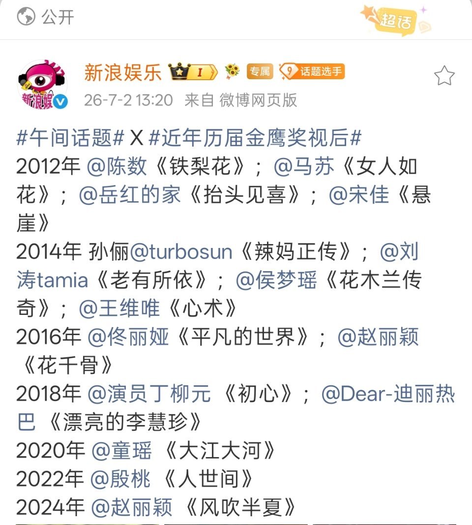 近年历届金鹰奖视后打📱警告⚠️