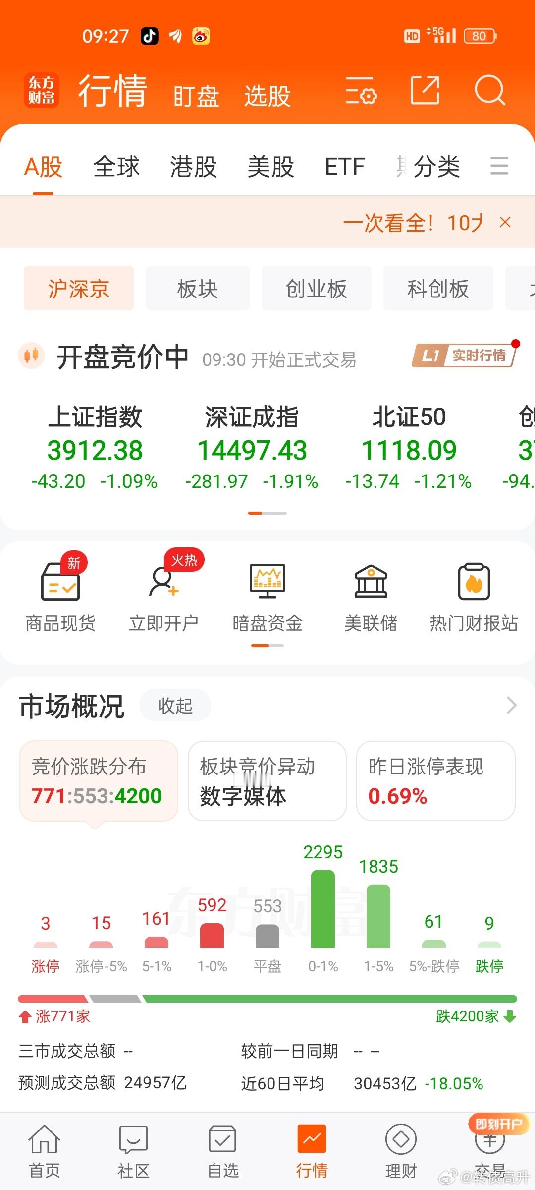 惊不惊喜，意不意外，直接开在冰点 
