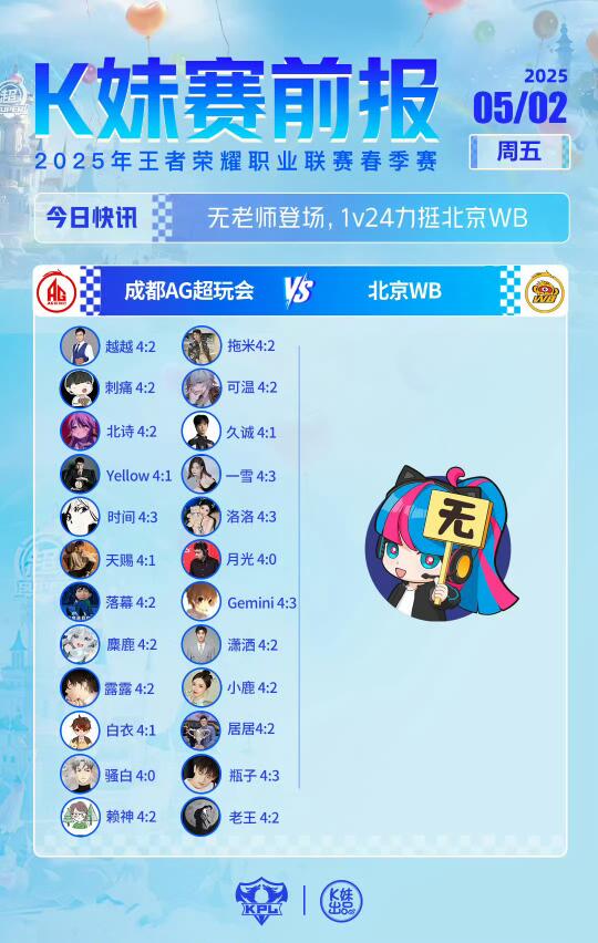无老师力挺成都AG超玩会🆘🆘🆘🆘