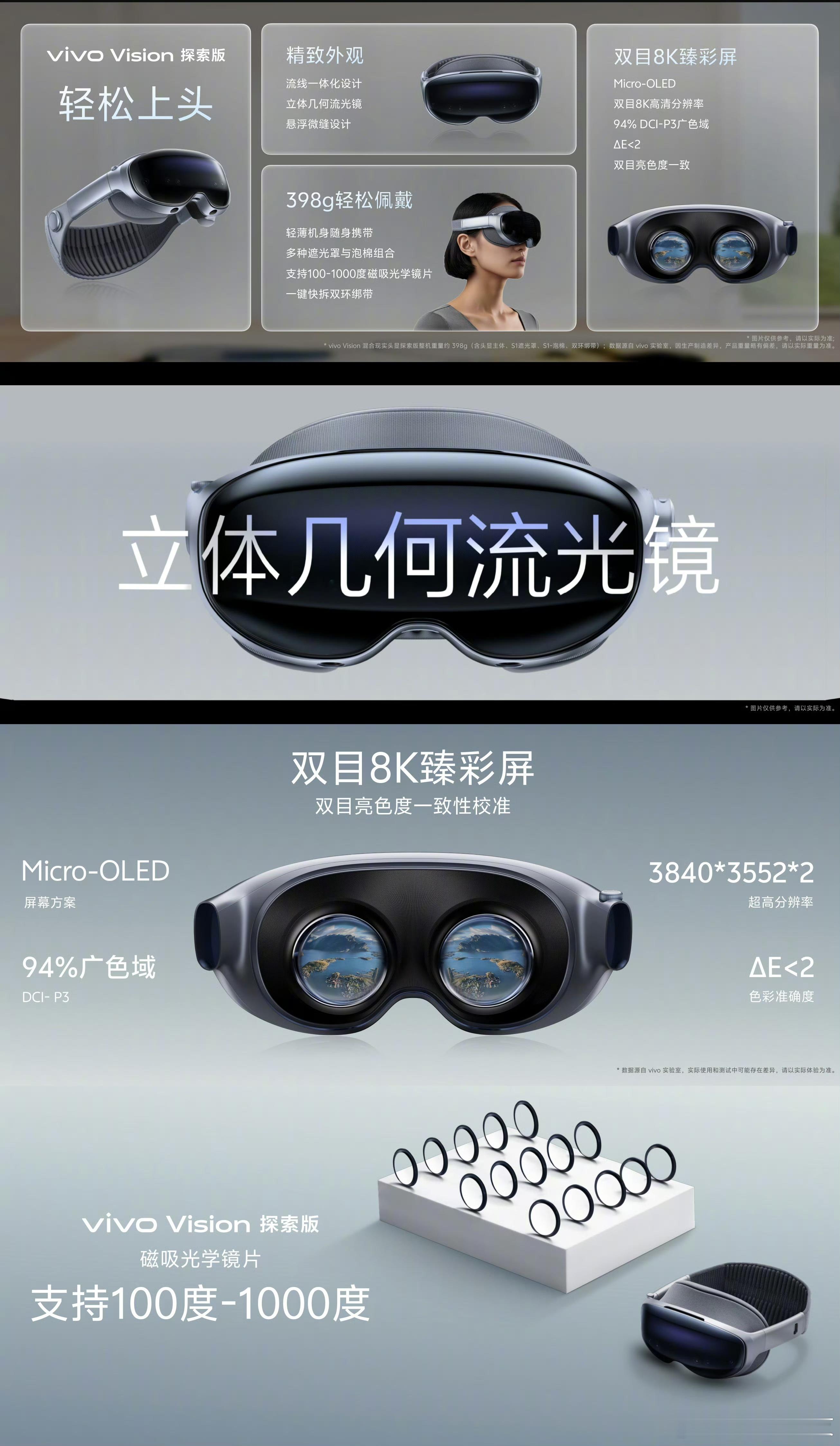 今天居然不公布价格和开售时间，那就等等吧，看看后面有什么惊喜！先来看下vivo 