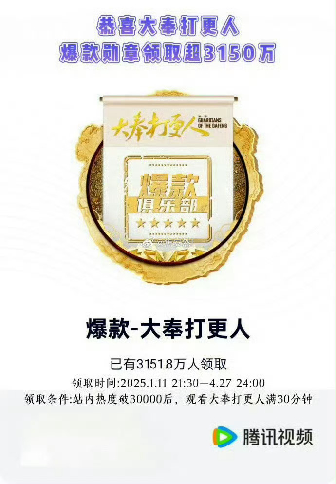 这个3151.8万代表什么呢？代表大奉打更人破30000后有3151.8万个腾讯
