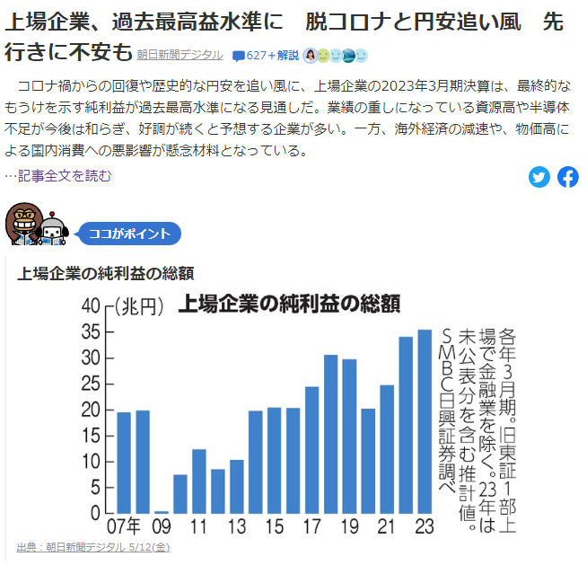 日本上市企业上一财年财报披露接近尾声，净利润总额再创历史新高。就像之前那期《日本