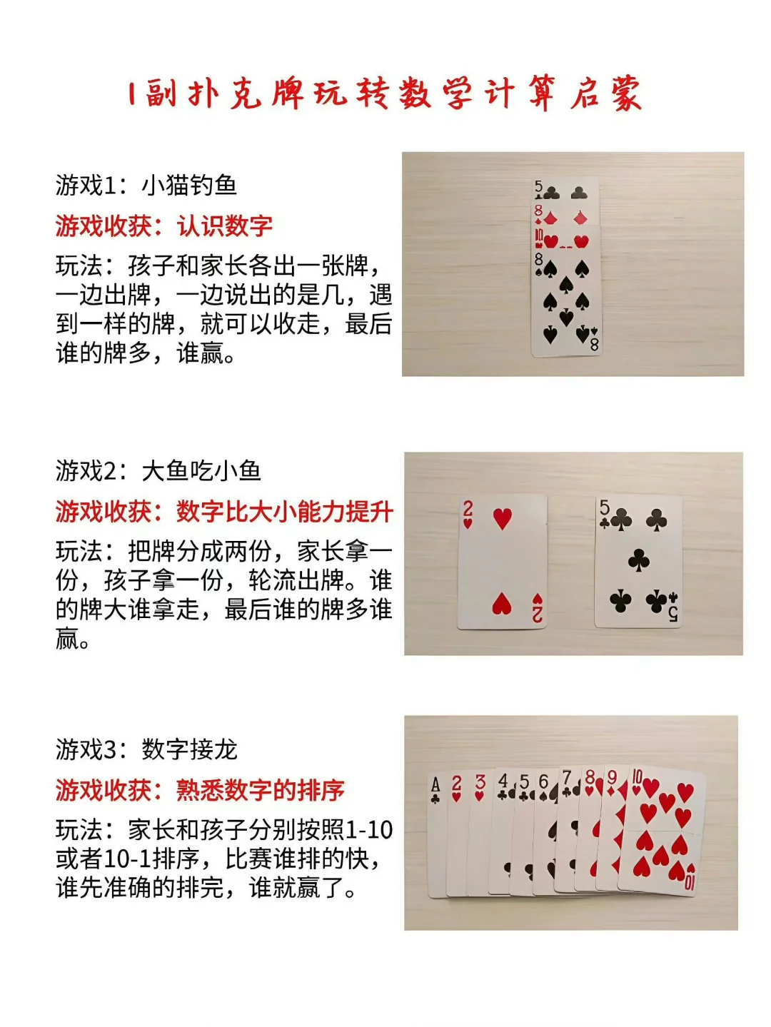 1️⃣副扑克牌玩转数学计算启蒙