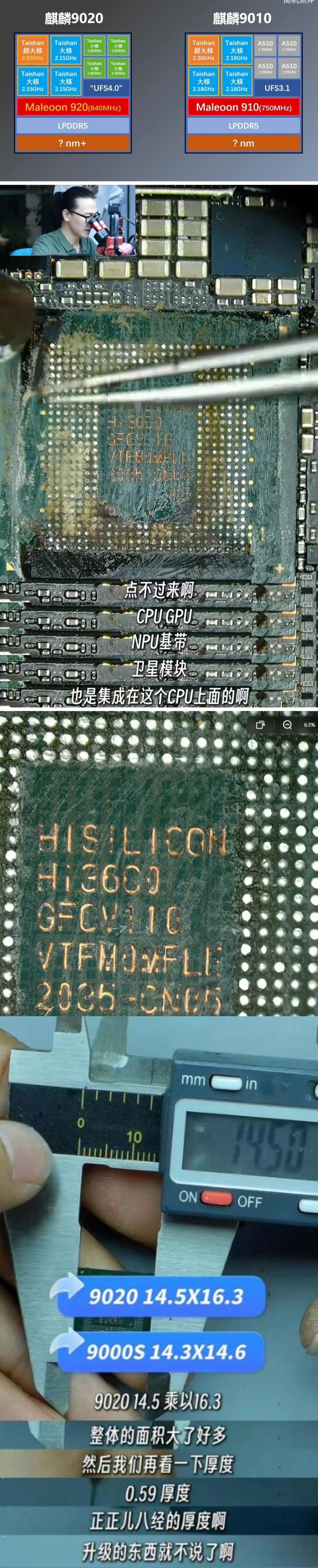 看完麒麟9020芯片的面积和集成度
不仅是库克和三星睡不着，估计台积电和美国同样