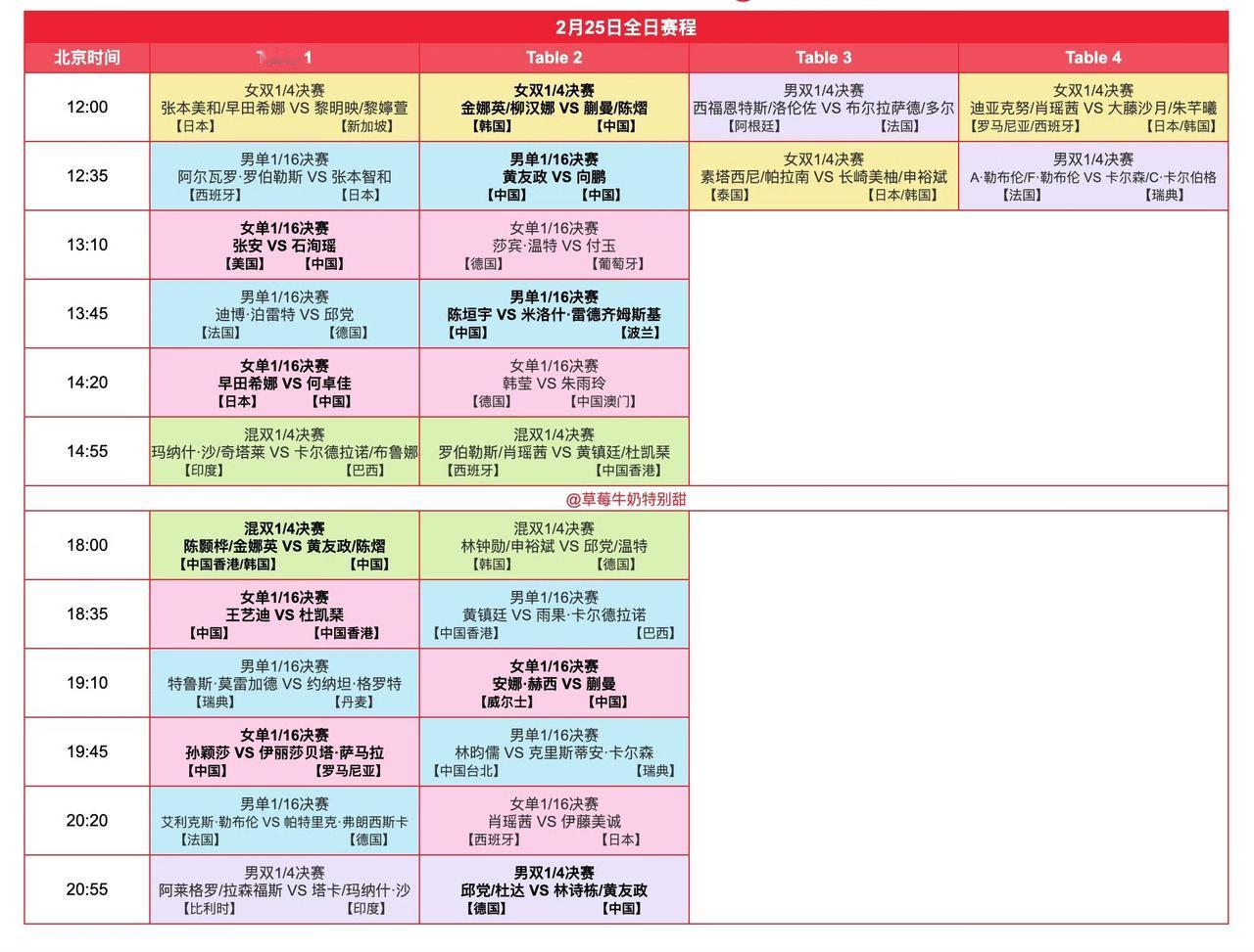 黄友政🇨🇳、向鹏🇨🇳将打内战！
何卓佳🇨🇳挑战早田希娜🇯🇵！
2