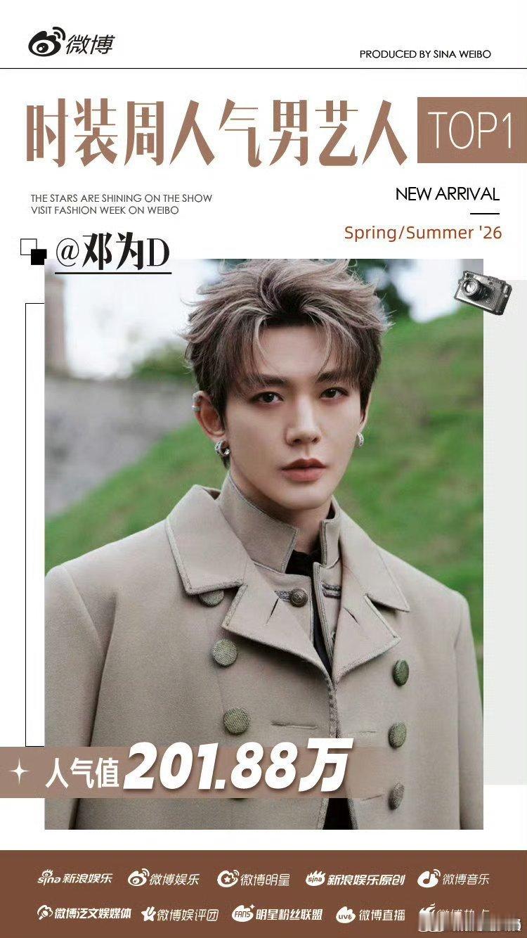 邓为成为了这次时装周人气男明星top1，人气值201.88万。邓为粉丝有这么厉害