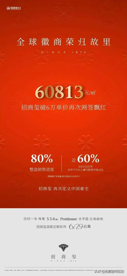 这个时候合肥还有单价超过6万一平的房子卖，还是在滨湖新区。
这真是要靠徽商荣归故