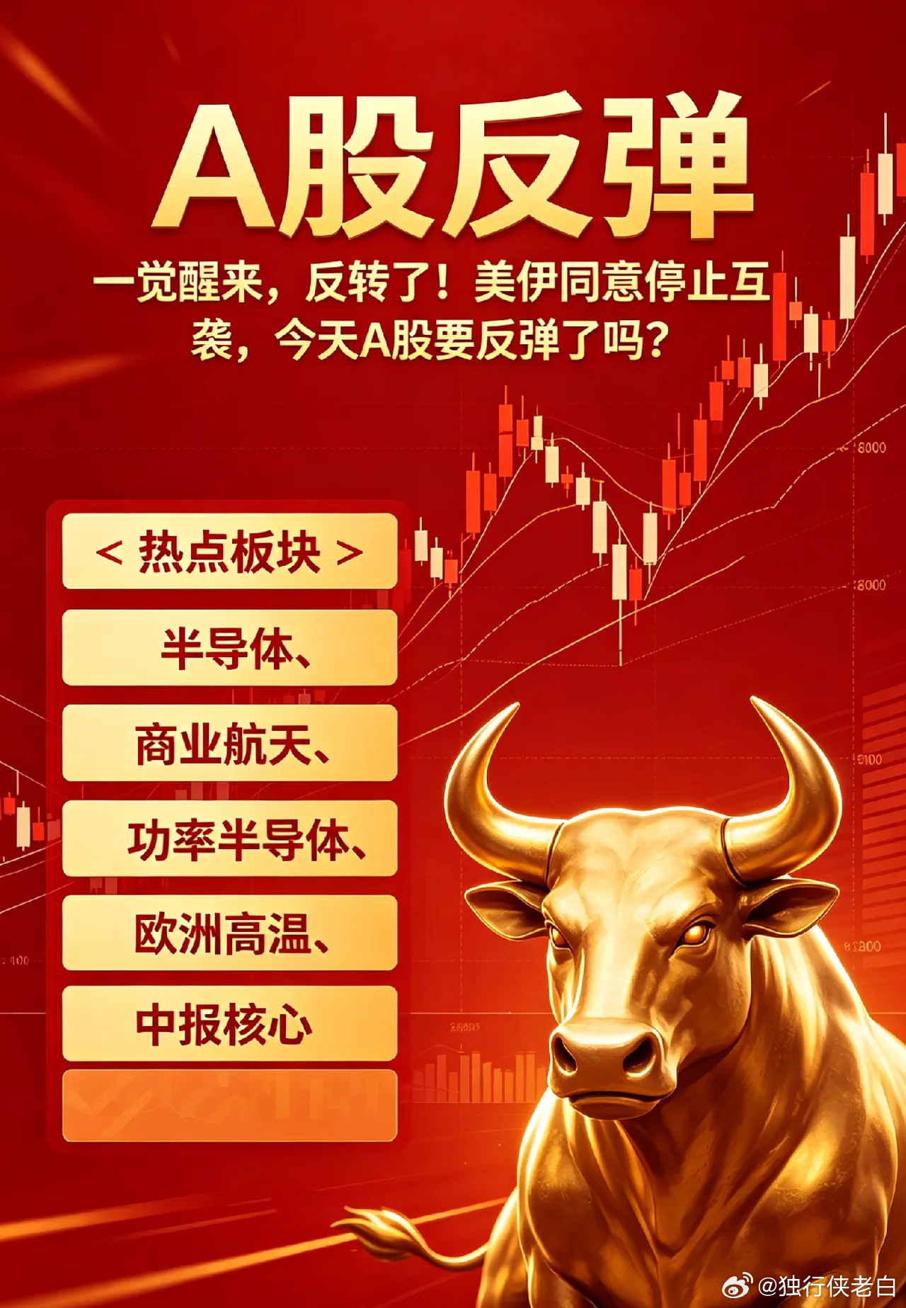 一觉醒来,反转了！美伊同意停止互袭,今天A股要反弹了吗？一、热点消息①据AXIO