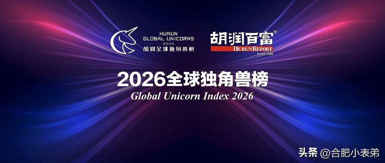 全球共计1603家独角兽，合肥直接拿下9席！
名单一次性拉满：长鑫科技、安徽均胜