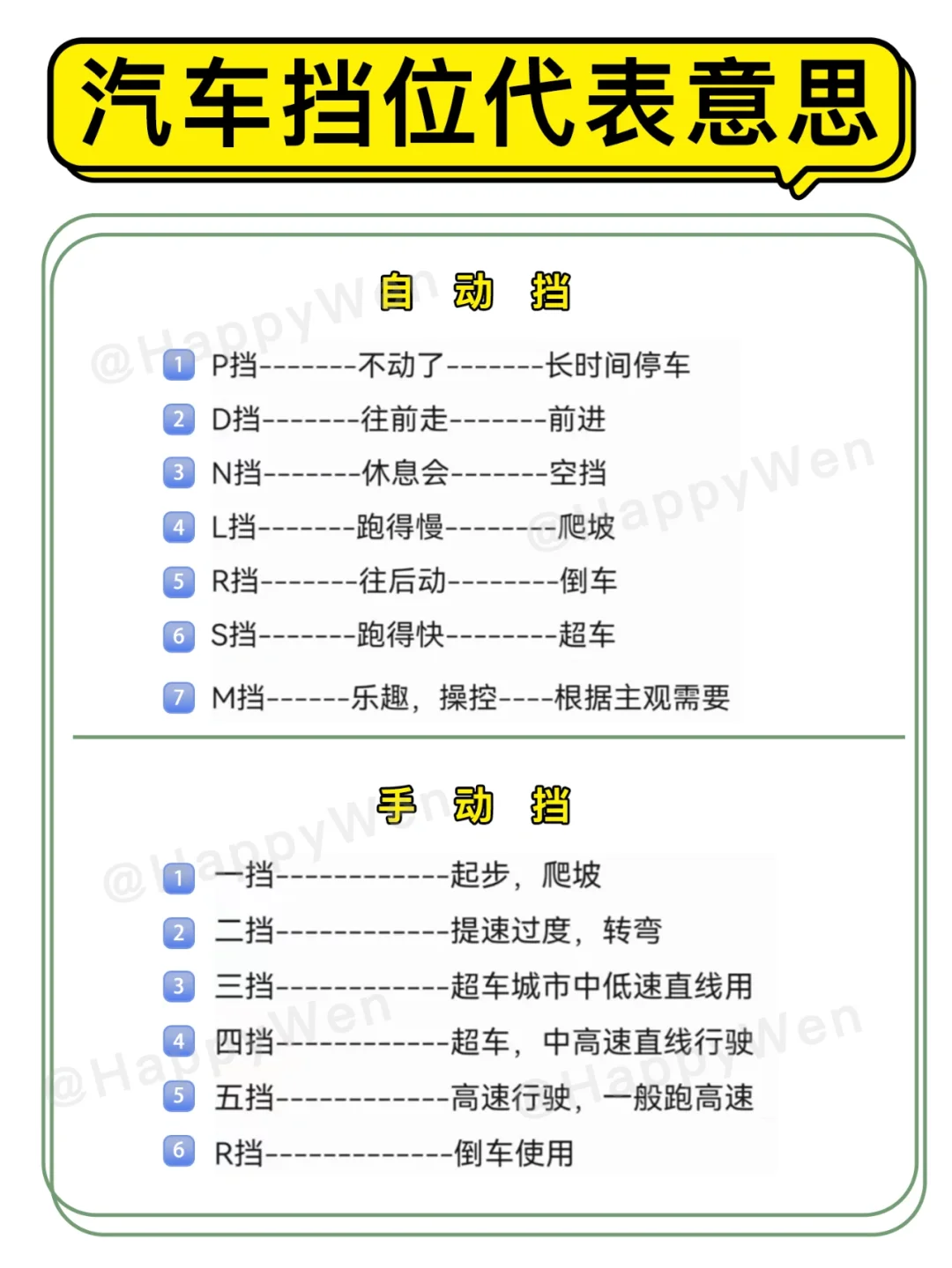 汽车各档位介绍，汽车档位英文