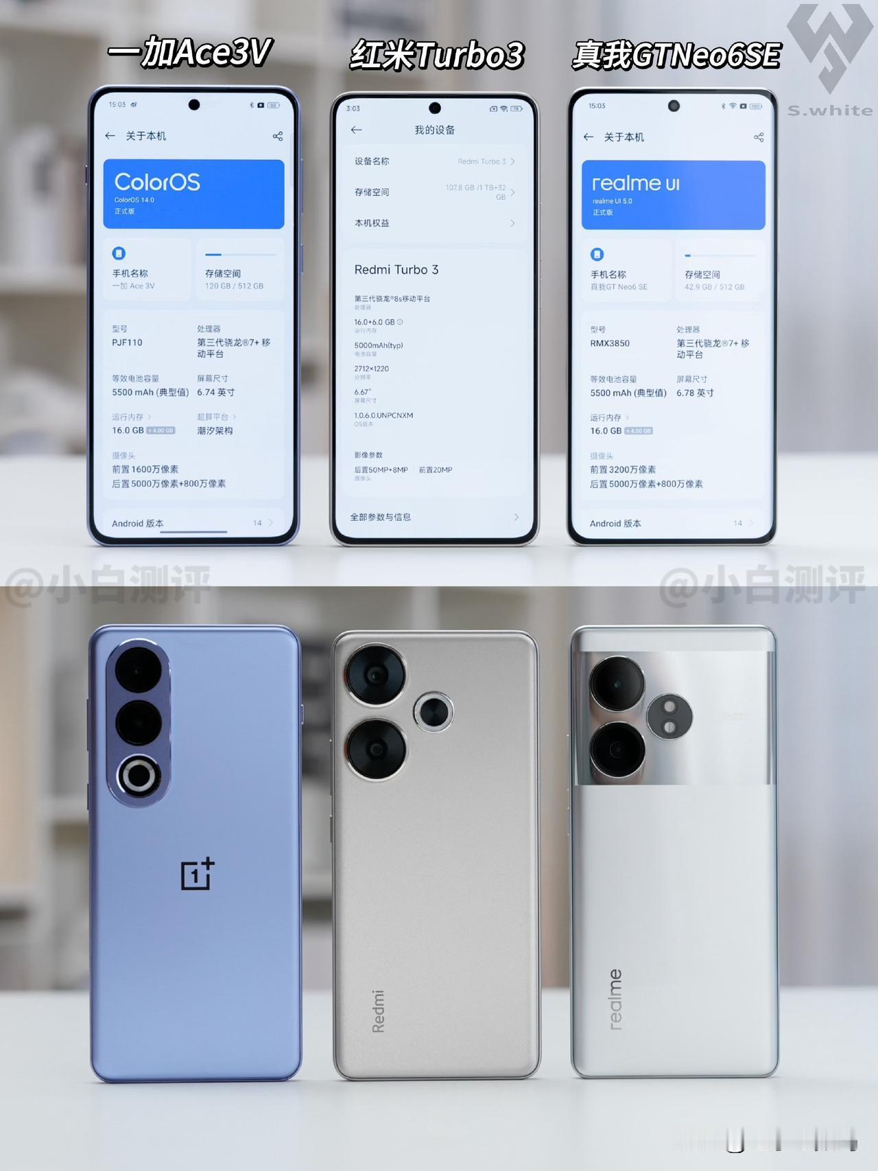 三大热门中端机型，一加 Ace 3V、Redmi Turbo 3、真我GT Ne