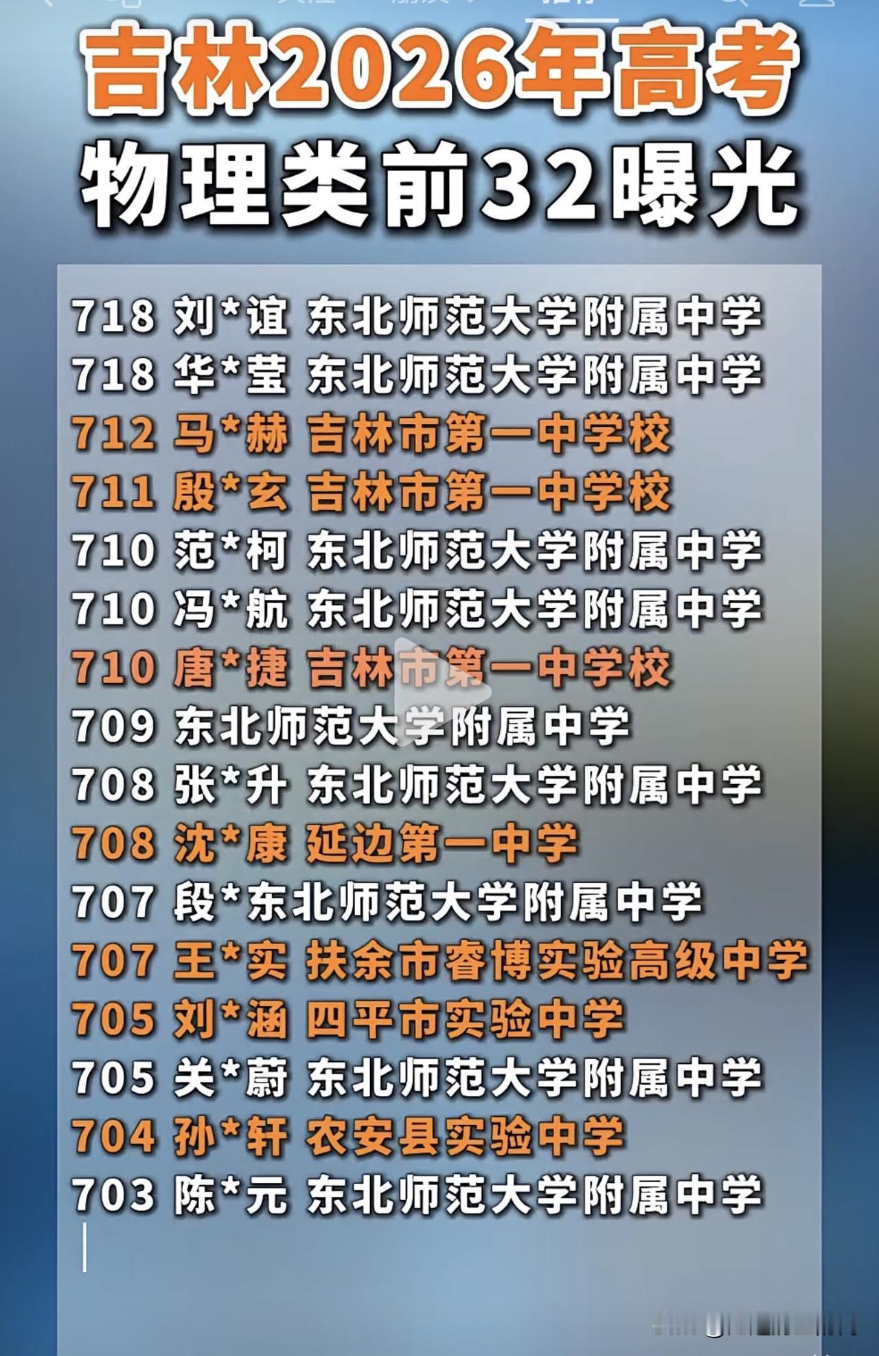 吉林的教育老大基本上是东北师大附中，老二吉林市一中，老三经常换，这个样子铁定了，