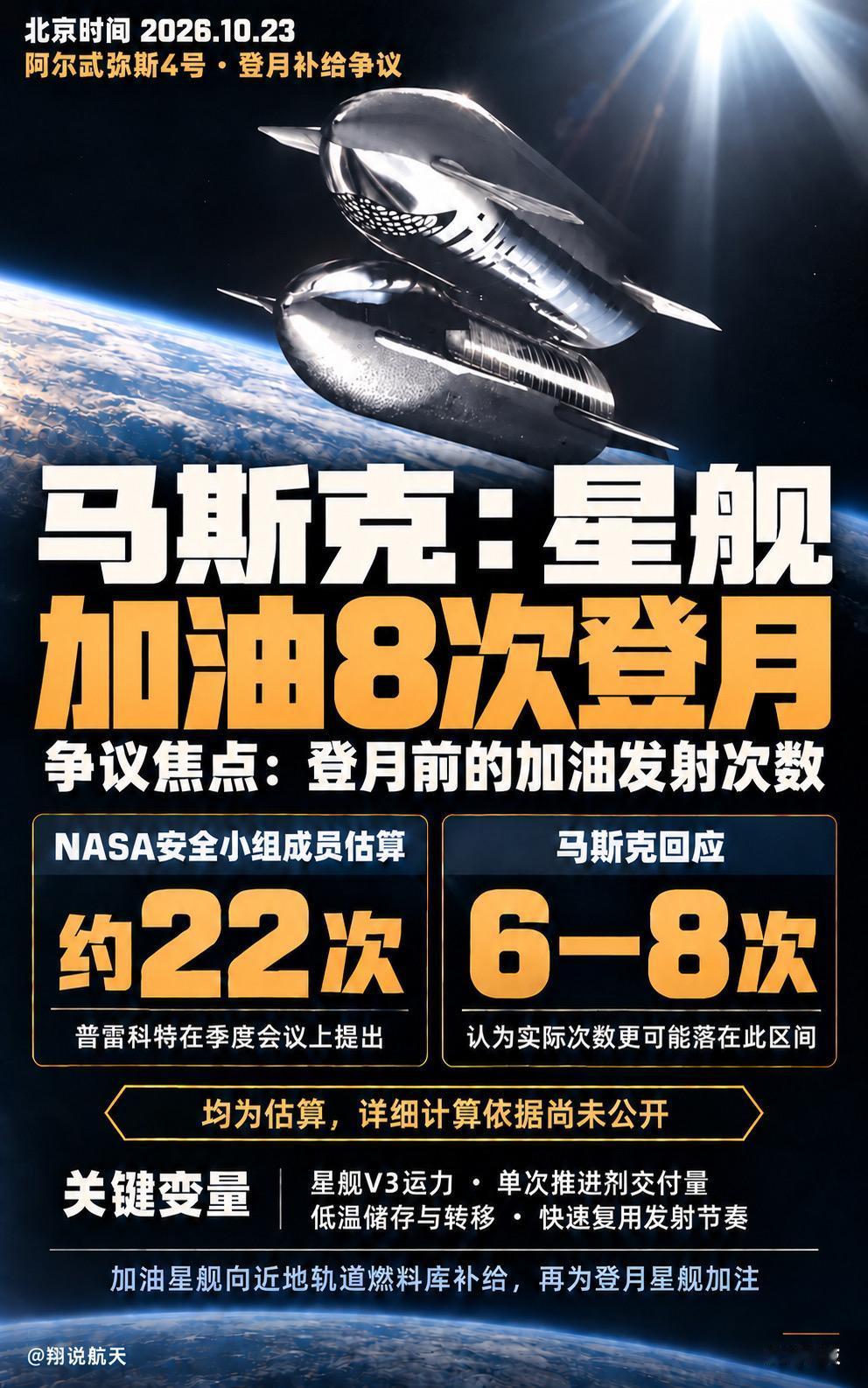 星舰登月加油，22次还是8次？一次星舰登月，需要多少次加油发射？NASA安全咨询